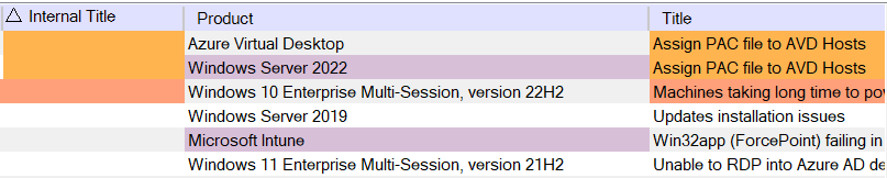 https://casebuddy.z16.web.core.windows.net/Other_Colouring.png